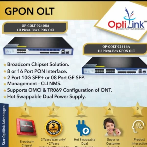GPON OLT