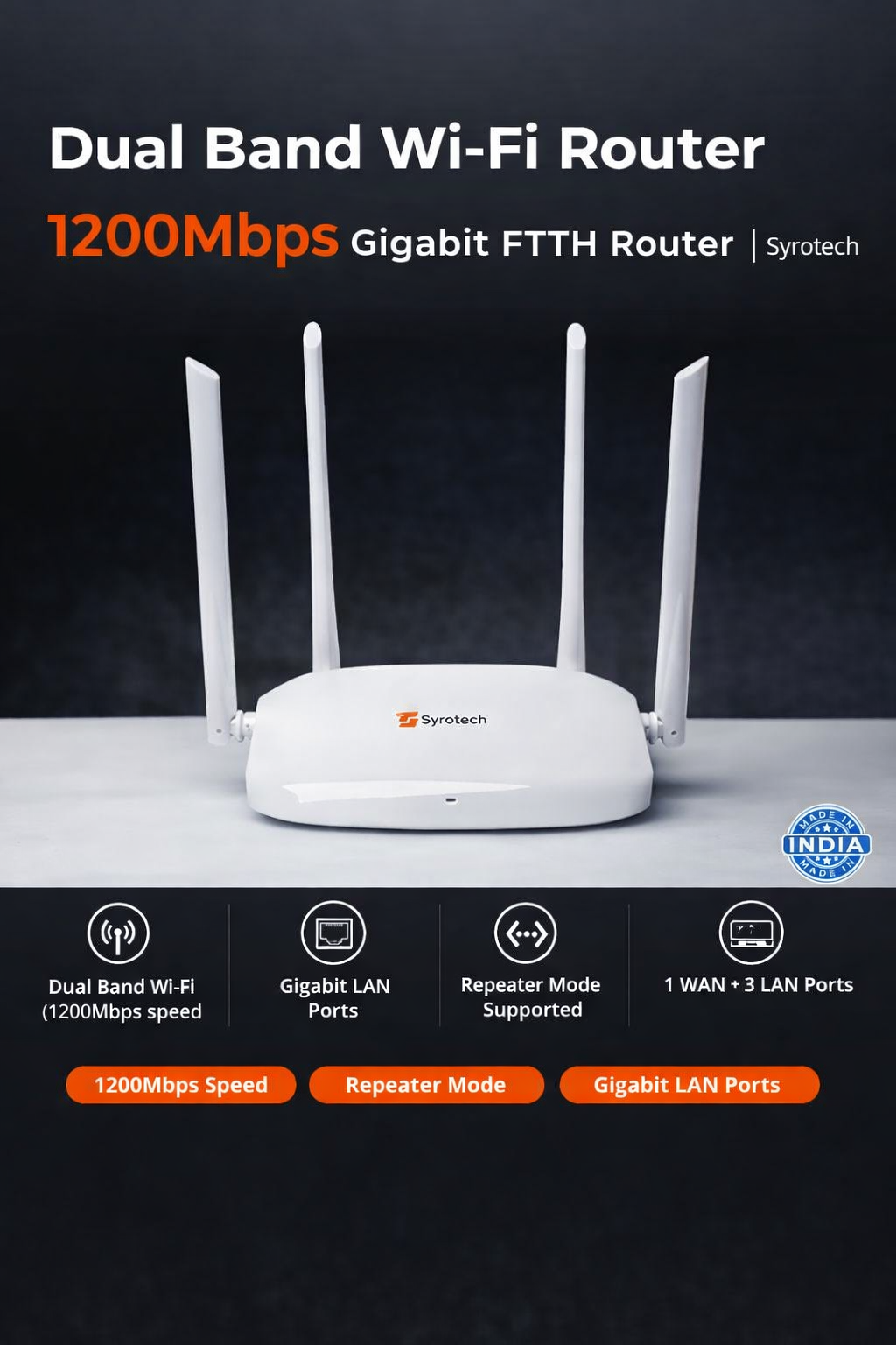 ChatGPT Image Apr 7, 2026, 04_53_57 PM syrotech router 1 syrotech sy-1200-ac-lite dual band wifi router