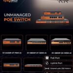 syrotech poe switch for cctv