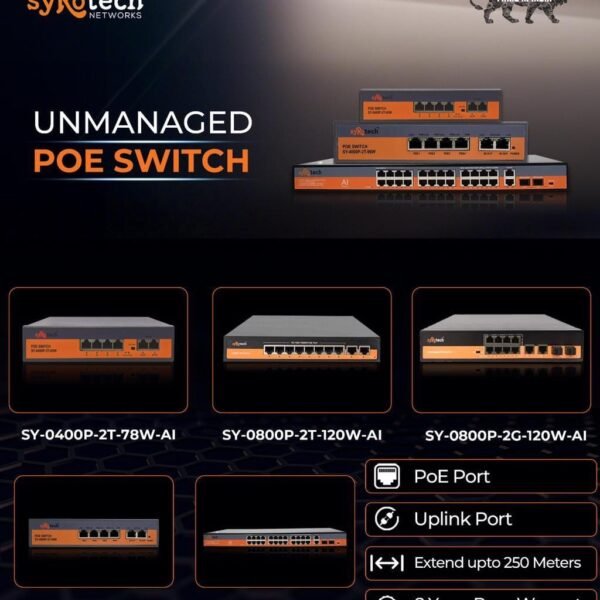 syrotech poe switch for cctv