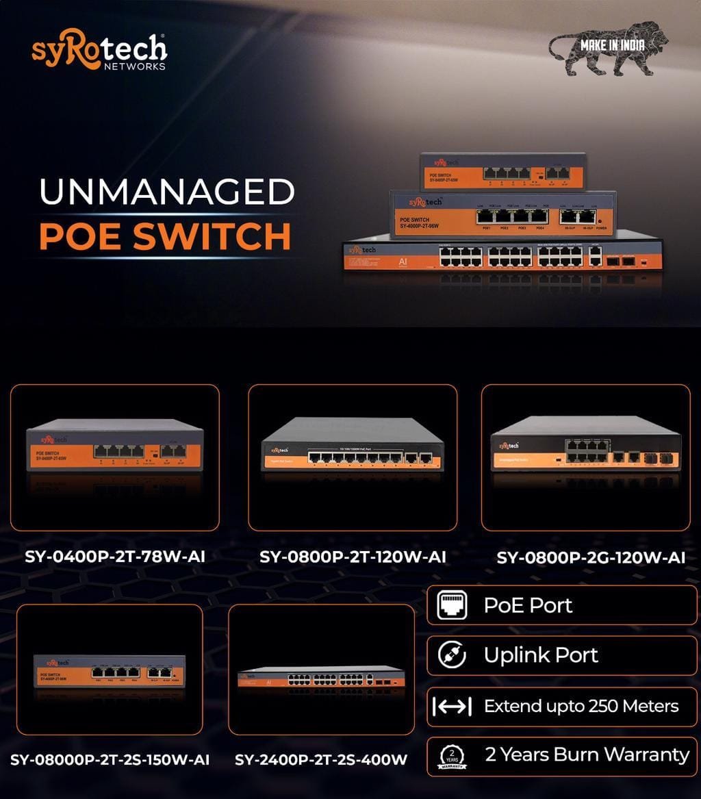 pr9 syrotech poe switch for cctv