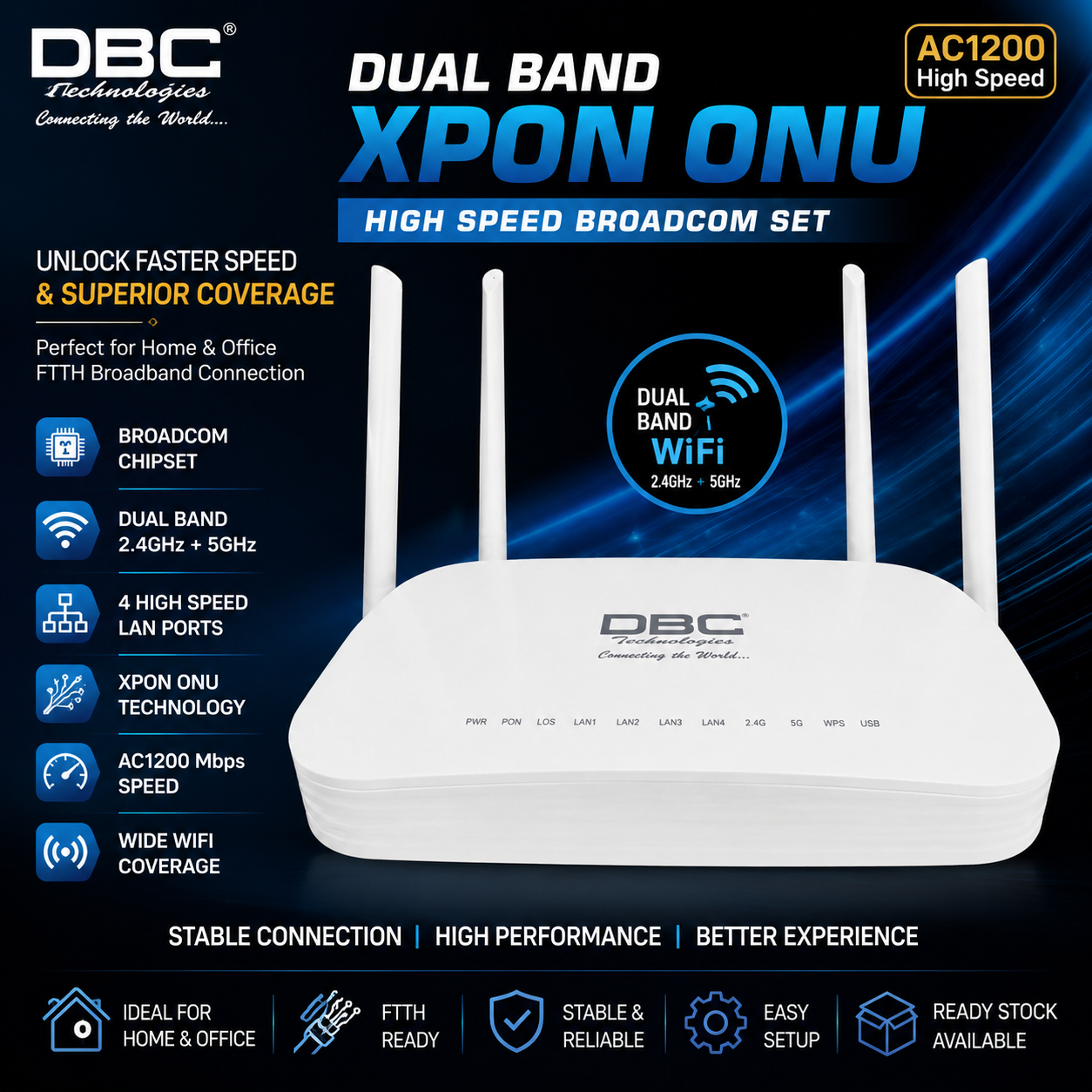 pr14 DBC Dual Band 4 Port - Image 1